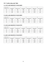 Preview for 48 page of Panasonic WH-ADC0309G3E5UK Service Manual