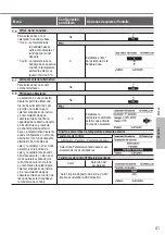 Preview for 41 page of Panasonic WH-ADC0309H3E5 Operating Instructions Manual