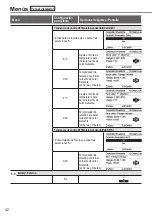 Preview for 42 page of Panasonic WH-ADC0309H3E5 Operating Instructions Manual