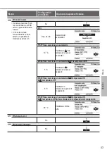 Preview for 43 page of Panasonic WH-ADC0309H3E5 Operating Instructions Manual