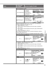 Preview for 45 page of Panasonic WH-ADC0309H3E5 Operating Instructions Manual