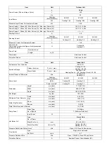 Preview for 5 page of Panasonic WH-ADC0309H3E5 Service Manual