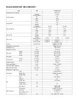 Preview for 7 page of Panasonic WH-ADC0309H3E5 Service Manual