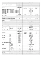 Preview for 8 page of Panasonic WH-ADC0309H3E5 Service Manual