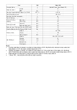 Preview for 9 page of Panasonic WH-ADC0309H3E5 Service Manual