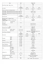 Preview for 14 page of Panasonic WH-ADC0309H3E5 Service Manual