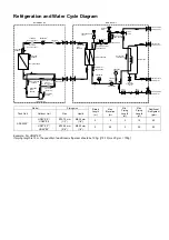 Preview for 22 page of Panasonic WH-ADC0309H3E5 Service Manual