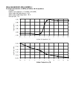 Preview for 53 page of Panasonic WH-ADC0309H3E5 Service Manual