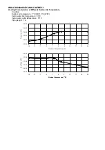 Preview for 59 page of Panasonic WH-ADC0309H3E5 Service Manual