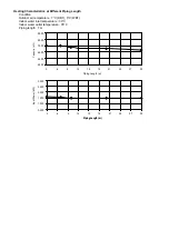 Preview for 63 page of Panasonic WH-ADC0309H3E5 Service Manual