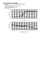 Preview for 65 page of Panasonic WH-ADC0309H3E5 Service Manual