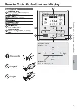 Предварительный просмотр 7 страницы Panasonic WH-ADC0309H3E5AN Operating Instructions Manual