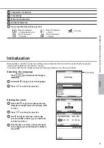 Предварительный просмотр 9 страницы Panasonic WH-ADC0309H3E5AN Operating Instructions Manual