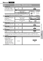 Предварительный просмотр 11 страницы Panasonic WH-ADC0309H3E5AN Operating Instructions Manual