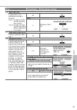 Предварительный просмотр 15 страницы Panasonic WH-ADC0309H3E5AN Operating Instructions Manual