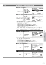 Предварительный просмотр 19 страницы Panasonic WH-ADC0309H3E5AN Operating Instructions Manual