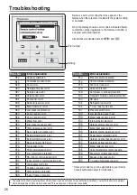 Предварительный просмотр 26 страницы Panasonic WH-ADC0309H3E5AN Operating Instructions Manual