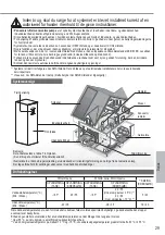 Предварительный просмотр 29 страницы Panasonic WH-ADC0309H3E5AN Operating Instructions Manual