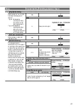 Предварительный просмотр 41 страницы Panasonic WH-ADC0309H3E5AN Operating Instructions Manual