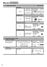 Предварительный просмотр 48 страницы Panasonic WH-ADC0309H3E5AN Operating Instructions Manual