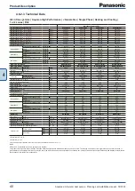 Preview for 40 page of Panasonic WH-ADC0309J3E5 Planning And Installation Manual