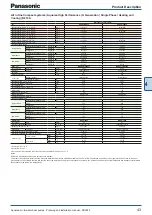 Preview for 43 page of Panasonic WH-ADC0309J3E5 Planning And Installation Manual