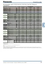 Preview for 45 page of Panasonic WH-ADC0309J3E5 Planning And Installation Manual