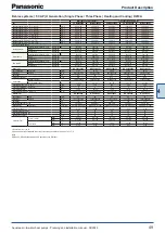 Preview for 49 page of Panasonic WH-ADC0309J3E5 Planning And Installation Manual