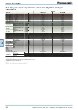 Preview for 56 page of Panasonic WH-ADC0309J3E5 Planning And Installation Manual