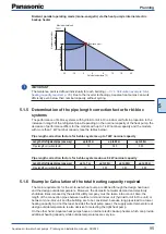 Preview for 95 page of Panasonic WH-ADC0309J3E5 Planning And Installation Manual