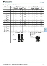 Preview for 117 page of Panasonic WH-ADC0309J3E5 Planning And Installation Manual