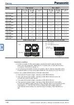 Preview for 118 page of Panasonic WH-ADC0309J3E5 Planning And Installation Manual