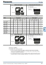 Preview for 121 page of Panasonic WH-ADC0309J3E5 Planning And Installation Manual