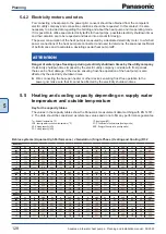 Preview for 128 page of Panasonic WH-ADC0309J3E5 Planning And Installation Manual