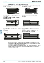 Preview for 154 page of Panasonic WH-ADC0309J3E5 Planning And Installation Manual