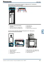 Preview for 161 page of Panasonic WH-ADC0309J3E5 Planning And Installation Manual