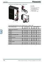 Preview for 164 page of Panasonic WH-ADC0309J3E5 Planning And Installation Manual