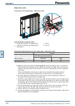 Preview for 170 page of Panasonic WH-ADC0309J3E5 Planning And Installation Manual