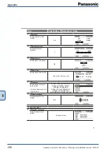 Preview for 206 page of Panasonic WH-ADC0309J3E5 Planning And Installation Manual