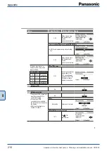 Preview for 210 page of Panasonic WH-ADC0309J3E5 Planning And Installation Manual