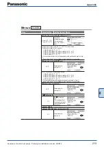 Preview for 213 page of Panasonic WH-ADC0309J3E5 Planning And Installation Manual