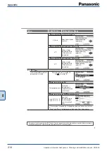 Preview for 214 page of Panasonic WH-ADC0309J3E5 Planning And Installation Manual