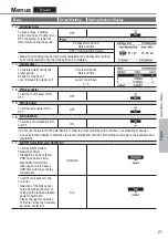 Preview for 21 page of Panasonic WH-ADC0309J3E5AN Operating Instructions Manual