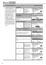 Preview for 26 page of Panasonic WH-ADC0309J3E5AN Operating Instructions Manual