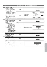 Preview for 63 page of Panasonic WH-ADC0309J3E5AN Operating Instructions Manual