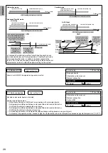 Предварительный просмотр 28 страницы Panasonic WH-ADC0309J3E5UK Installation Manual