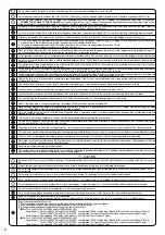 Предварительный просмотр 2 страницы Panasonic WH-ADC0309K3E5 Installation Manual