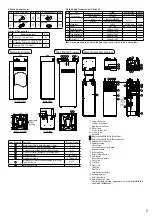 Предварительный просмотр 5 страницы Panasonic WH-ADC0309K3E5 Installation Manual