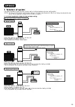 Предварительный просмотр 13 страницы Panasonic WH-ADC0309K3E5 Installation Manual