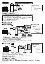 Предварительный просмотр 14 страницы Panasonic WH-ADC0309K3E5 Installation Manual